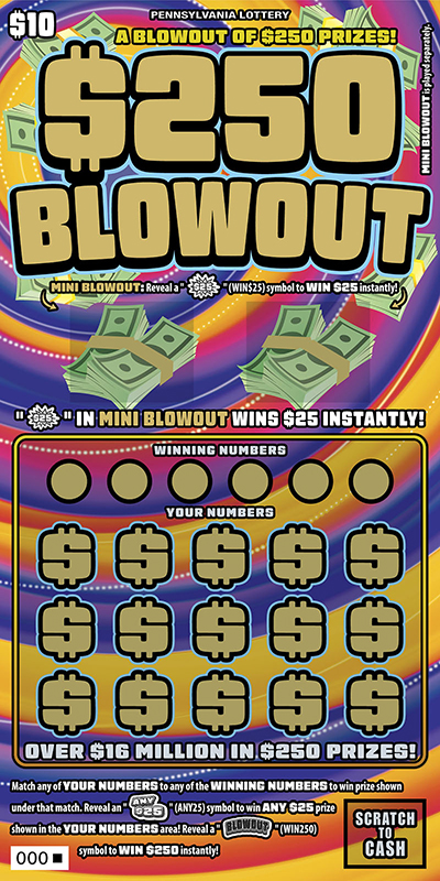 $250 Blowout